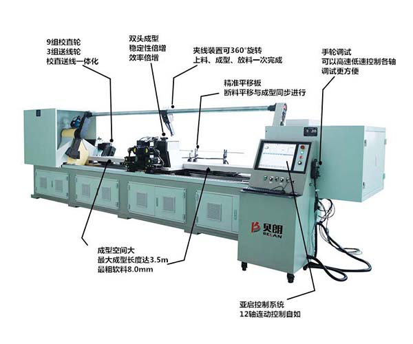 貝朗雙頭線材折彎機
